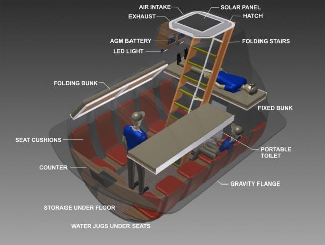 radius survival shelter