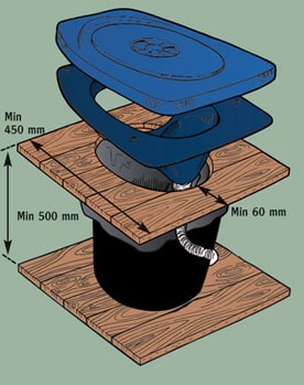 A urine diverting toilet lid with setup
