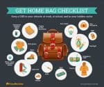 Emergency Preparedness Get Home Bag Checklist