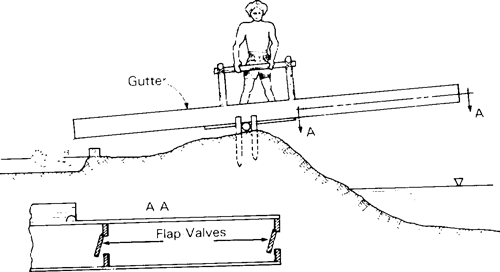 water lift 1