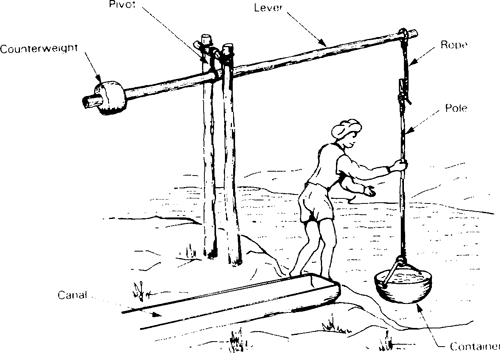 water lift 4
