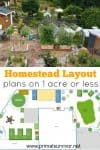 Homestead Layout Plans on 1 acre or less