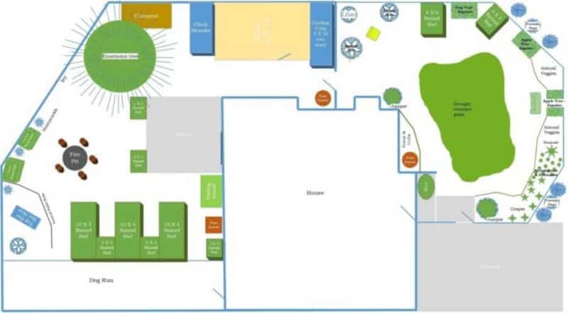 1/8 acre urban homestead plan