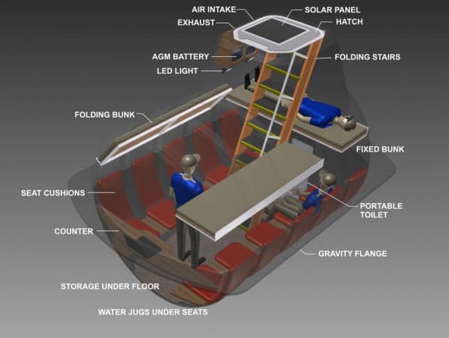 Basic Radius survival shelter