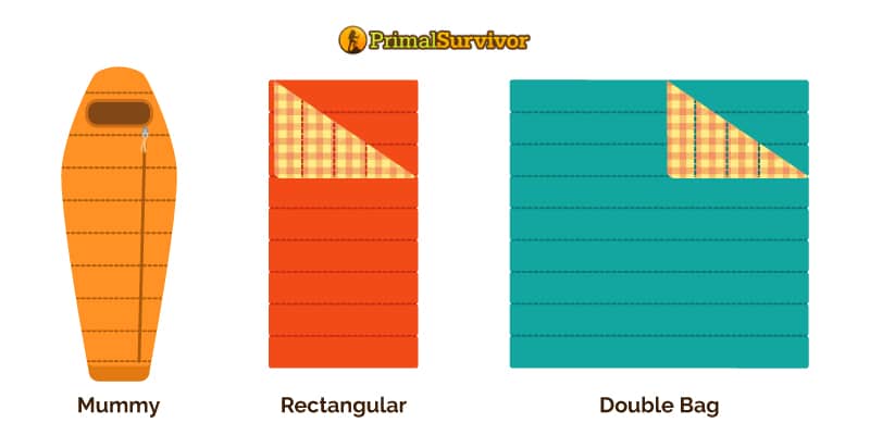 Sleeping Bag Shape Graphic