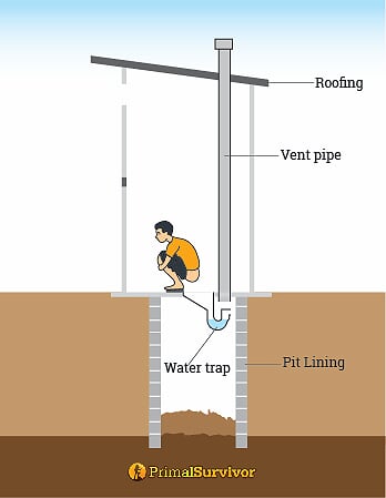 pour flush latrine design