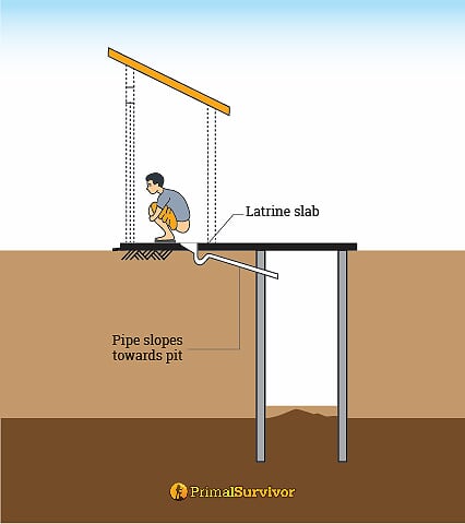 pour flush latrine design 2