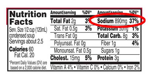 sodium in canned soup label