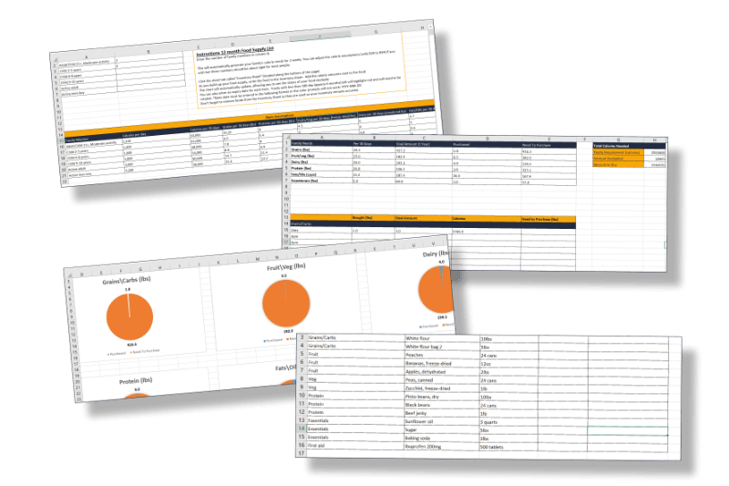 Food binder spreadsheet image