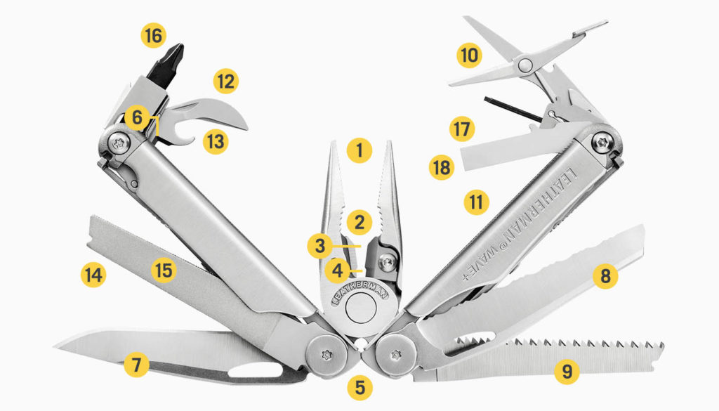 Leatherman Wave open