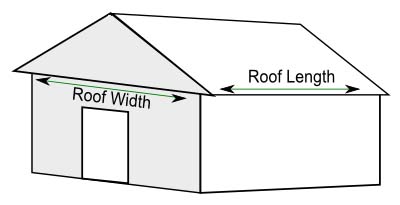 roof size calculator for rainwater harvesting