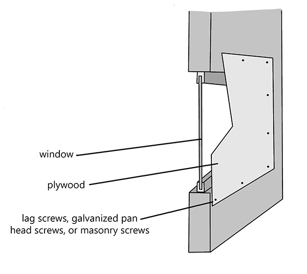 DIY hurricane window covers with screws