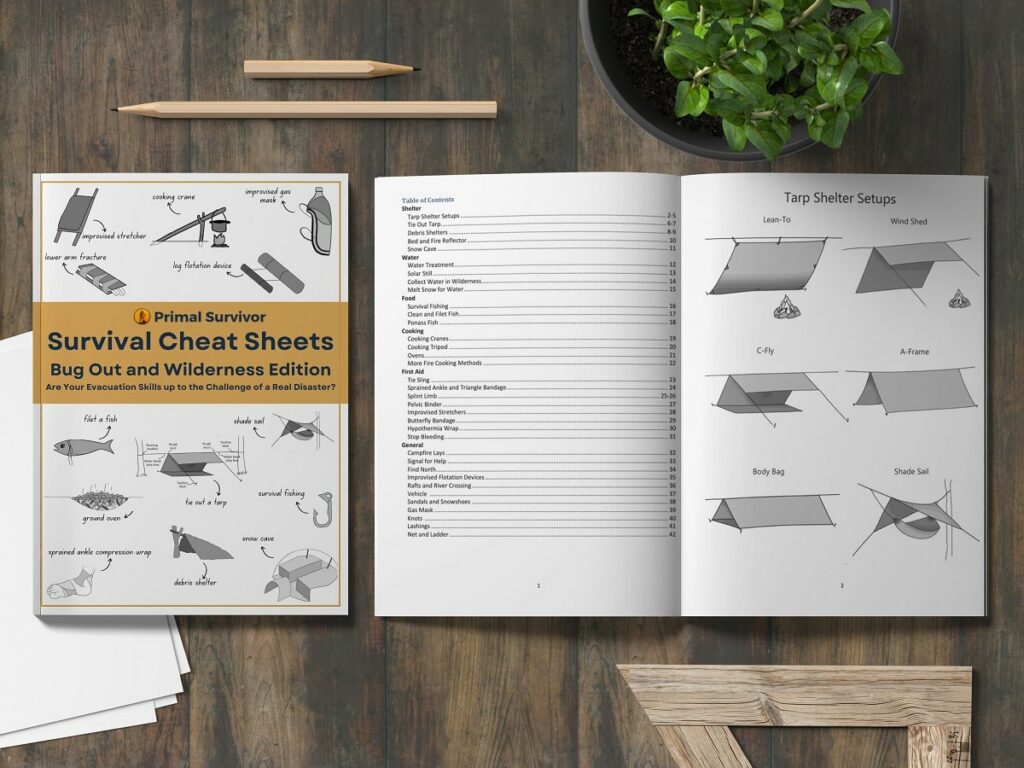 cheatsheets product picture